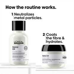 Loreal Professionnel Metal DX Mini Duo Kit (Shampoo 100 ml + Mask 75 ml)
