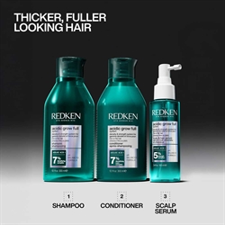 Redken Acidic Grow Full System Holiday Kit 2026